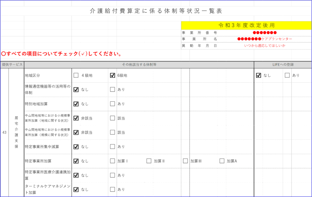 記入例:情報通信機器等の活用等の体制に係る届出書
